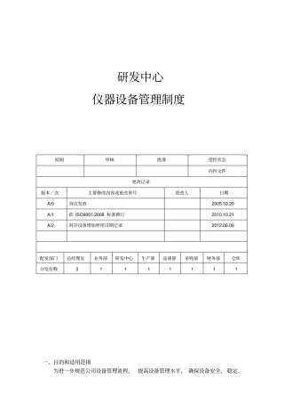 研发中心设备管理制度推荐文档