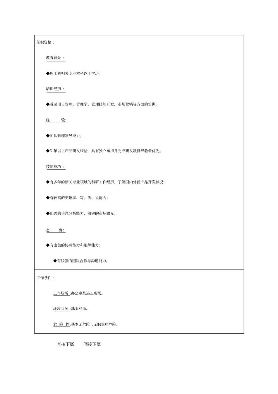 研发主管职务说明书_第2页