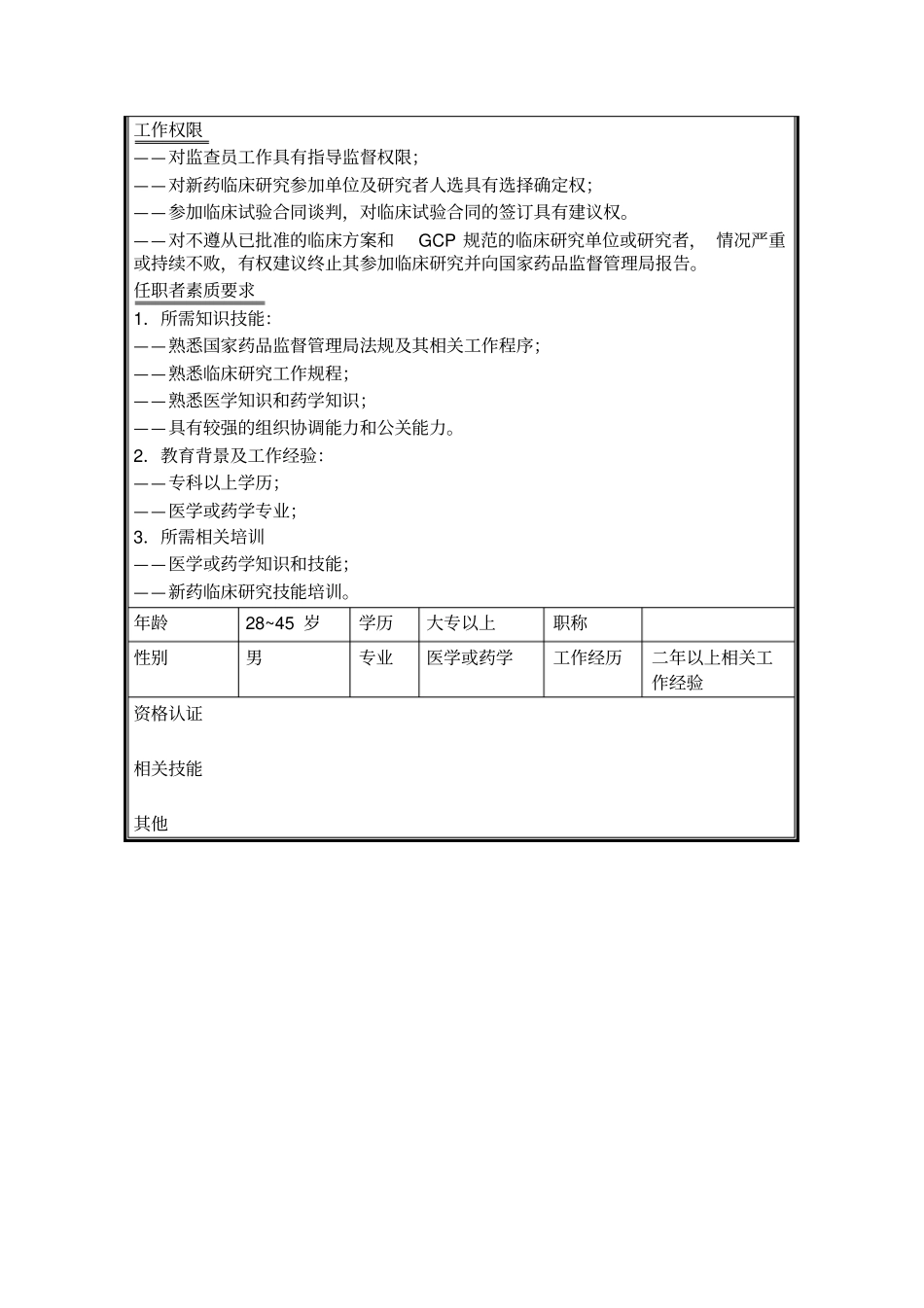 研发事业部临床研究岗位职责_第2页
