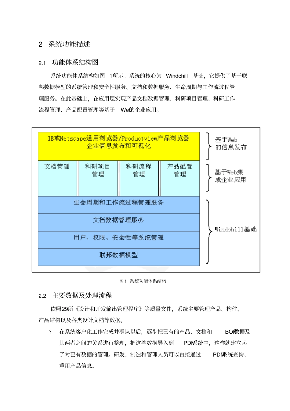 研发产品数据管理系统实施介绍_第2页