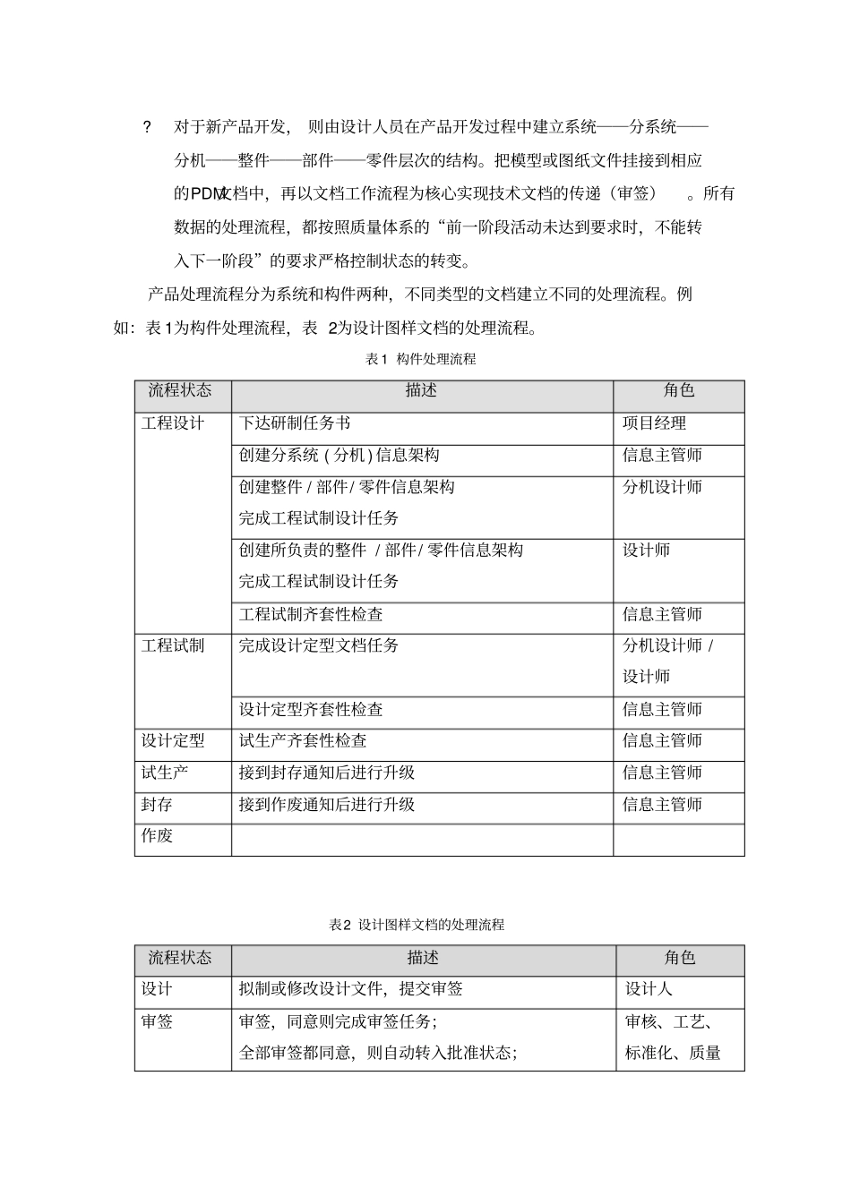 研发产品数据管理系统实施介绍_第3页