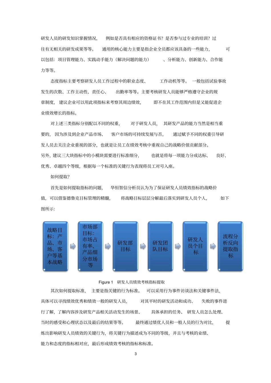 研发人员+绩效考核指标_第3页