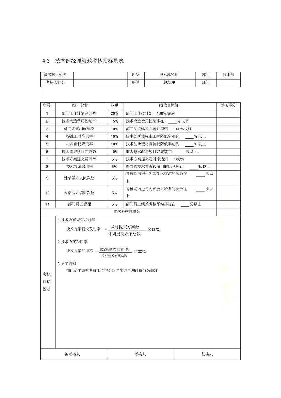 研发人员KPI绩效指标考核_第3页