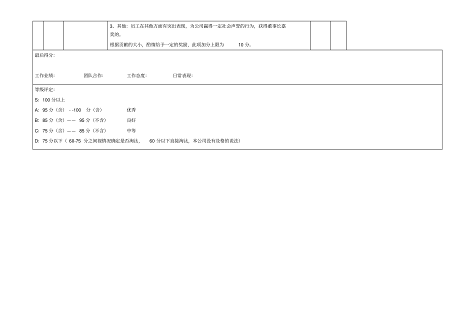 研发人员考核表_第3页