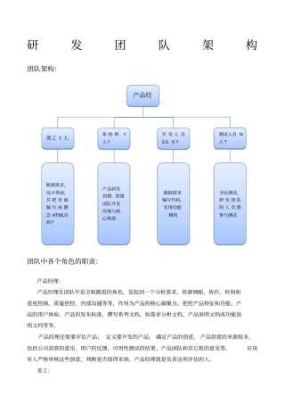 研发团队架构