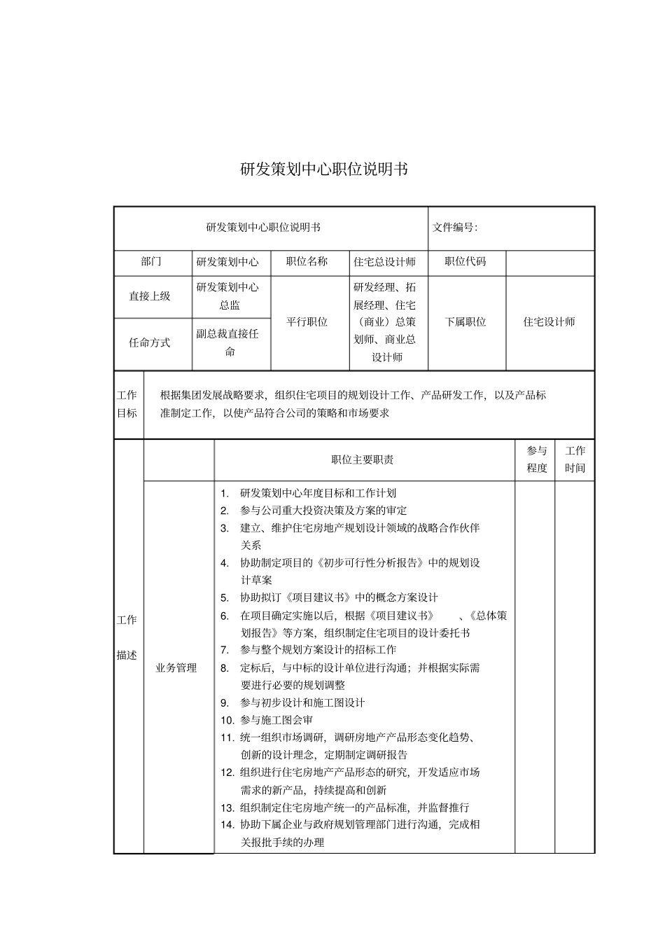 研发策划中心岗位职责说明书_第1页