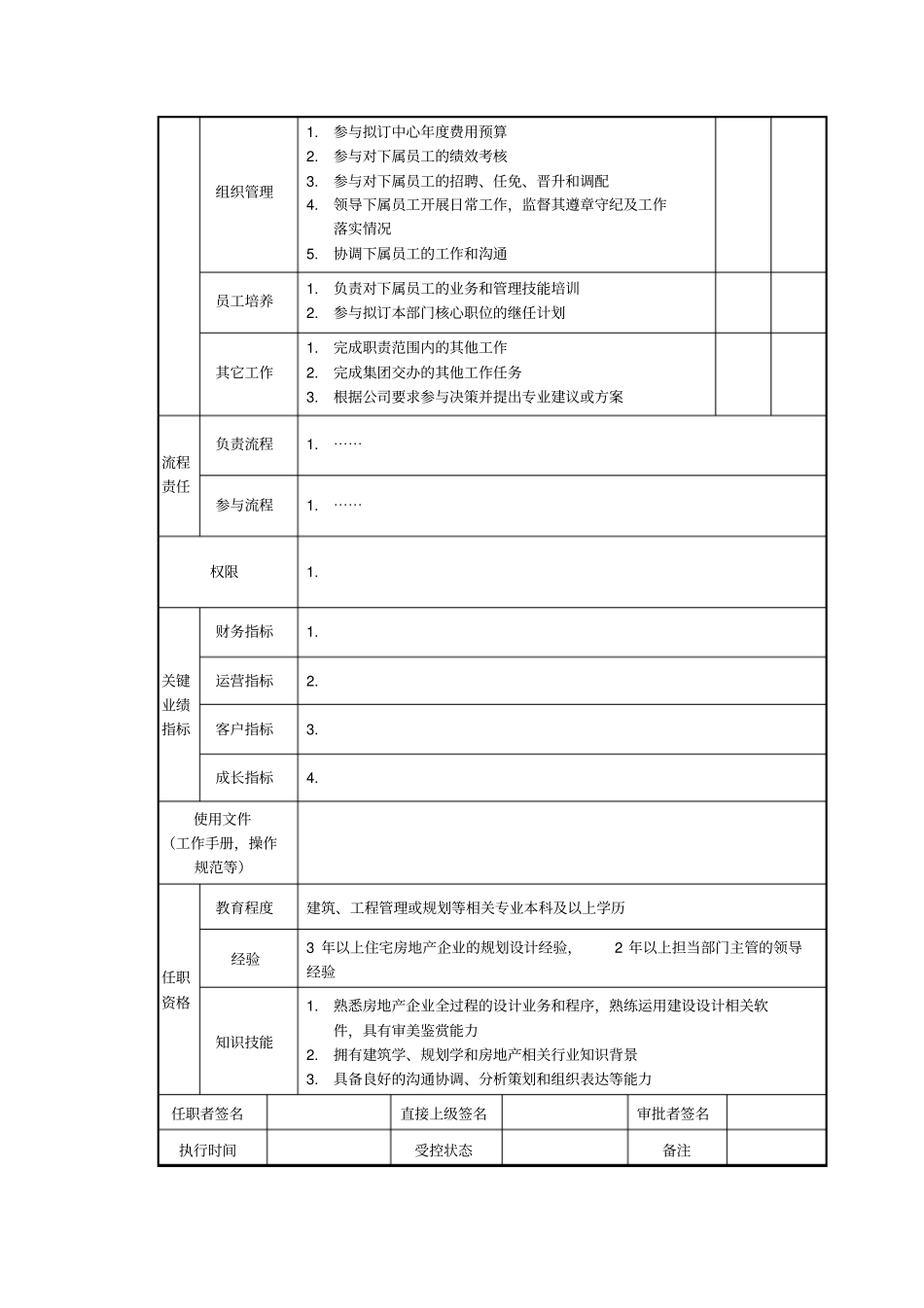 研发策划中心岗位职责说明书_第2页
