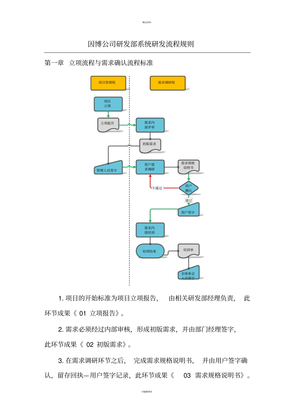 研发流程标准说明_第1页