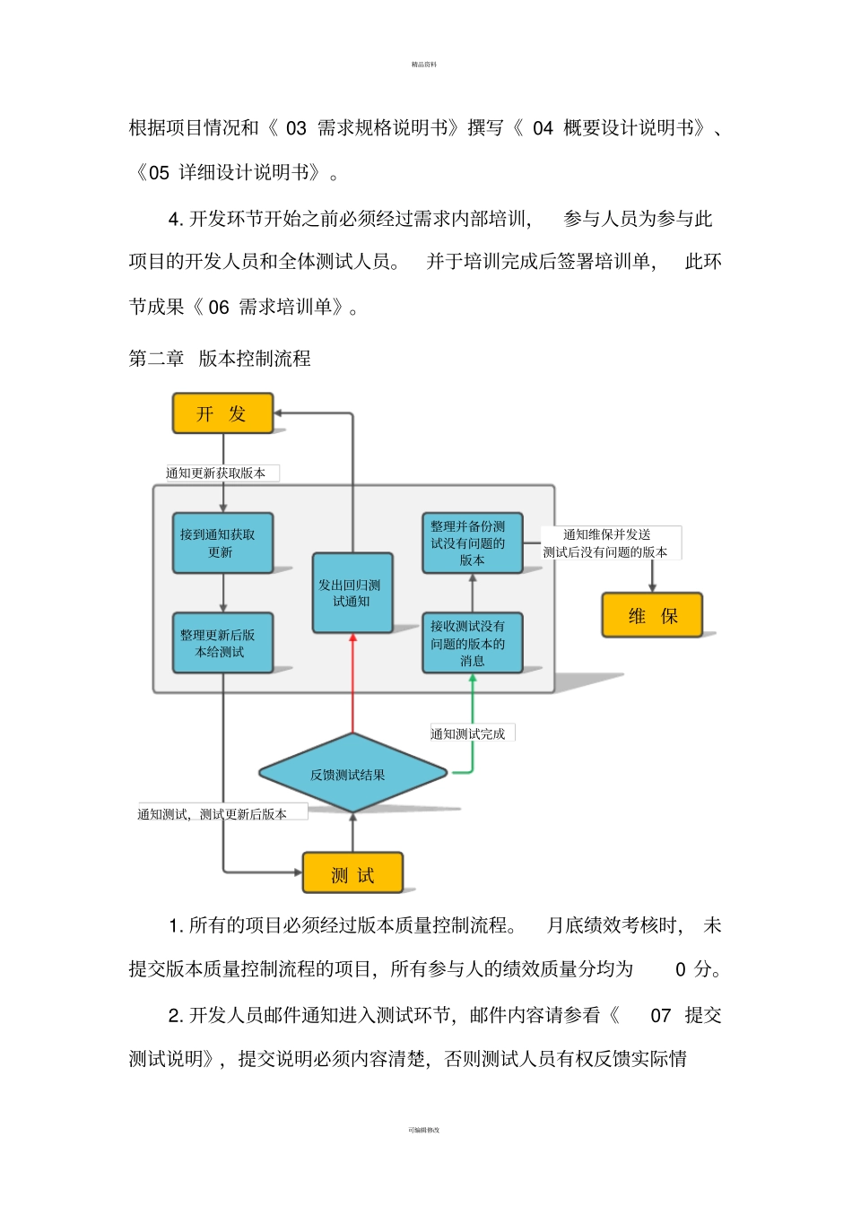 研发流程标准说明_第2页