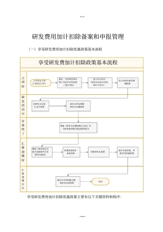 研发费用加计扣除备案和申报管理