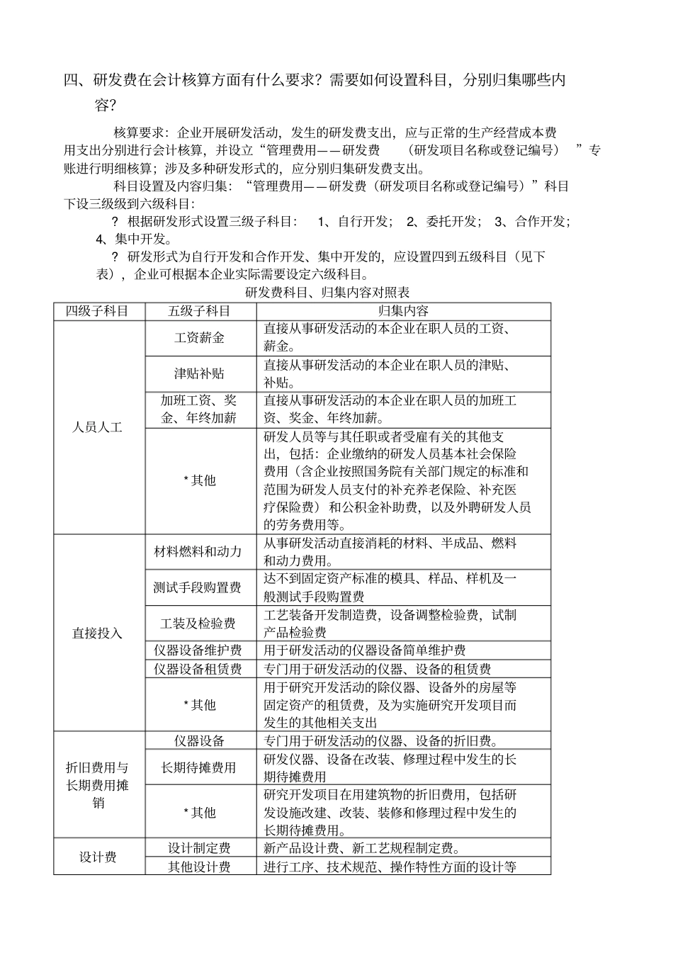 研发费用操作指引_第2页