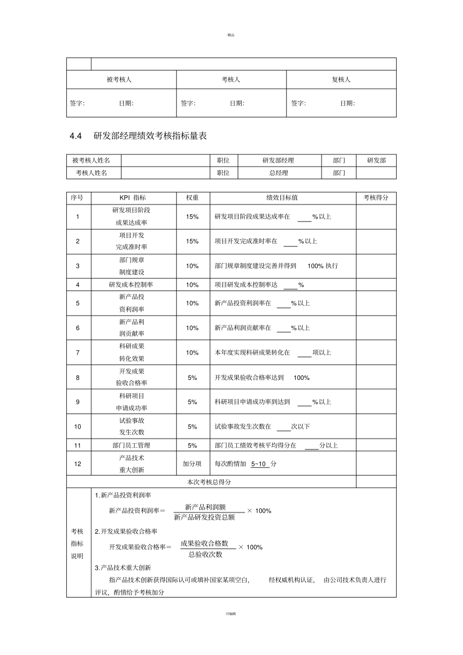 研发部各岗位绩效考核指标表_第2页
