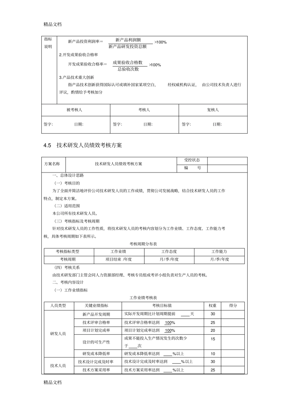 研发部各岗位绩效考核指标表只是分享_第3页