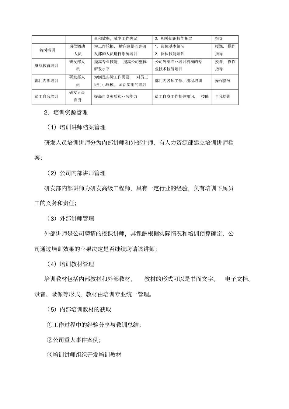 研发部培训管理制度_第2页