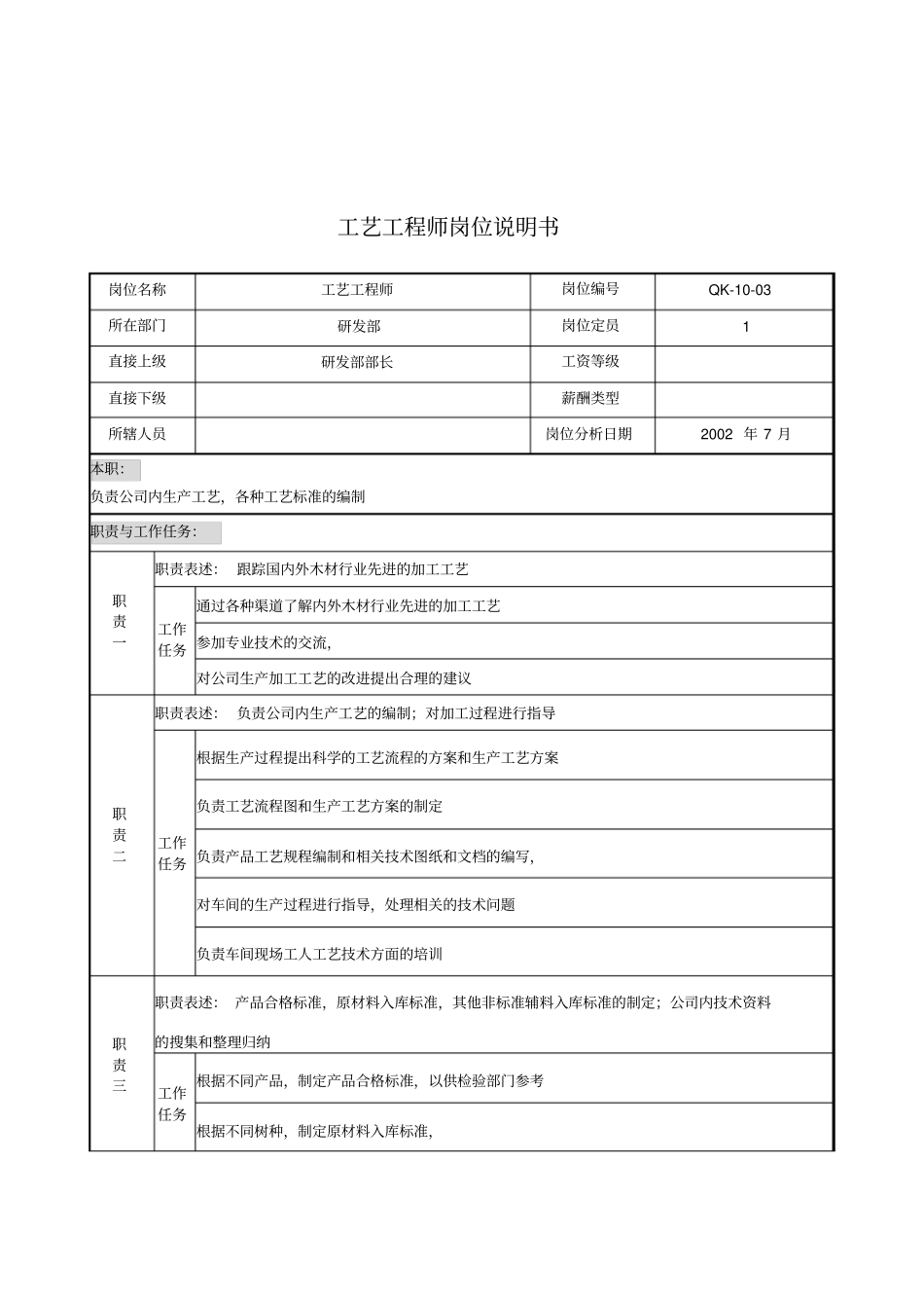 研发部工艺工程师岗位职责_第1页