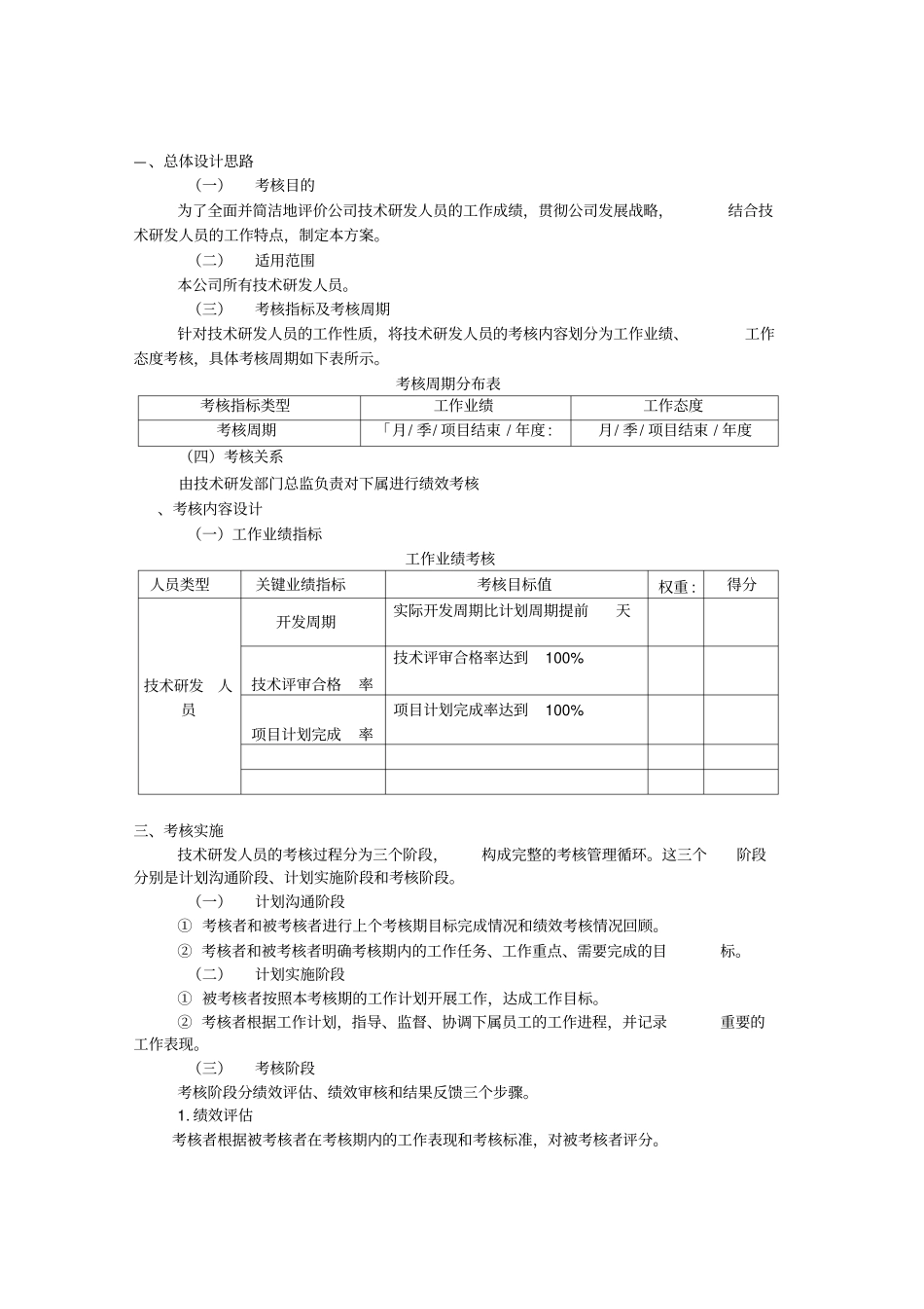 研发部绩效考核方案_第2页
