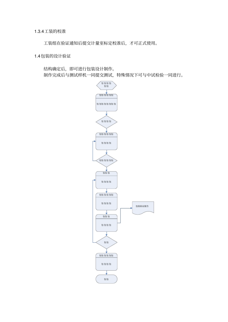 研发项目之设计与验证部份内容_第2页