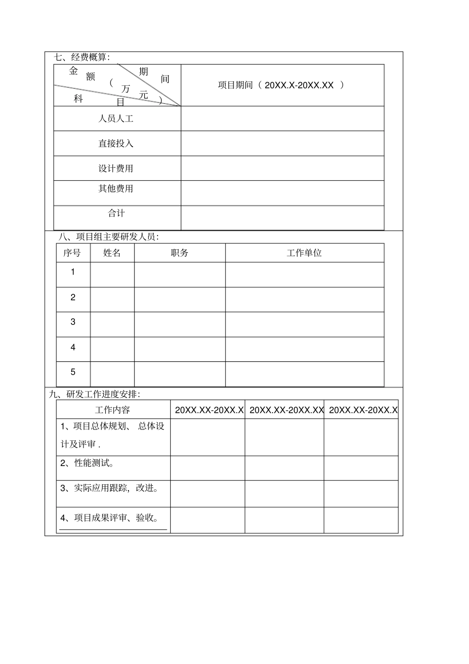 研发项目立项报告模板_第2页