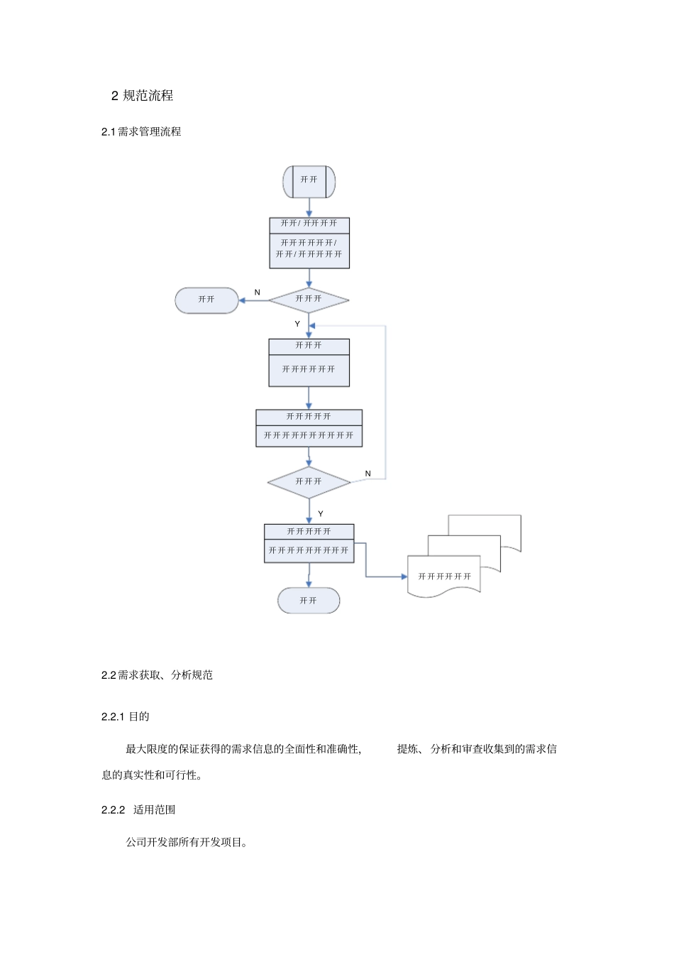 研发项目管理之需求管理规程_第2页