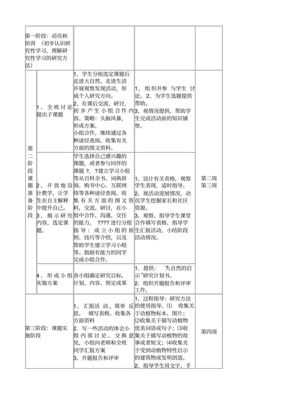 研学教学设计_第3页