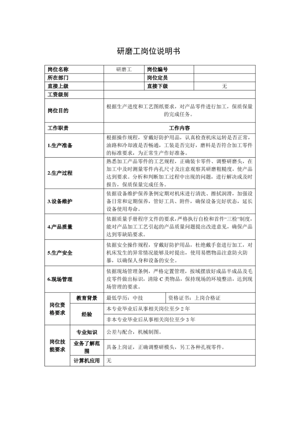 研磨工岗位说明书_第1页