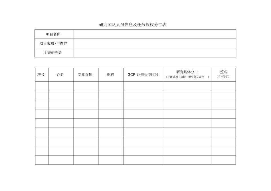 研究团队人员信息及任务授权分工表_第1页