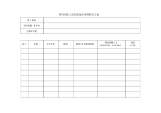 研究团队人员信息及任务授权分工表