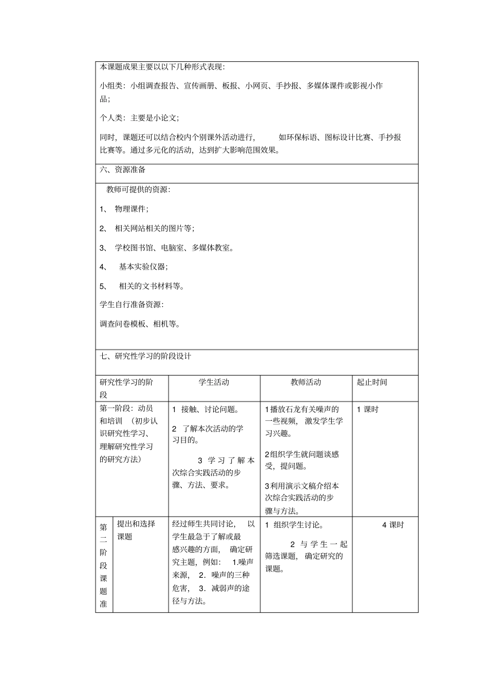 研究性学习噪声的危害和控制_第3页