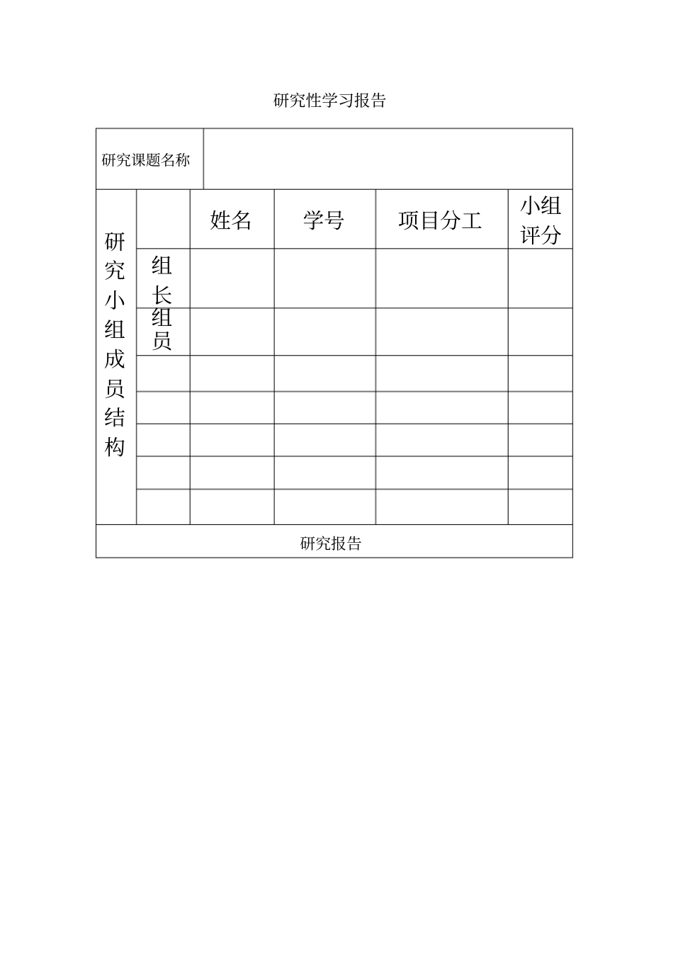 研究性学习报告模板_第3页