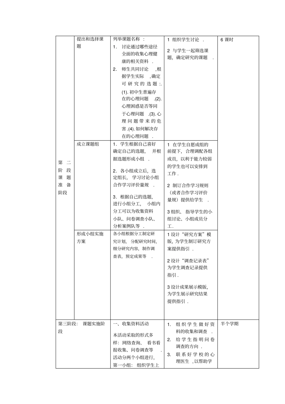 研究性学习方案-学生心理健康+田微_第3页