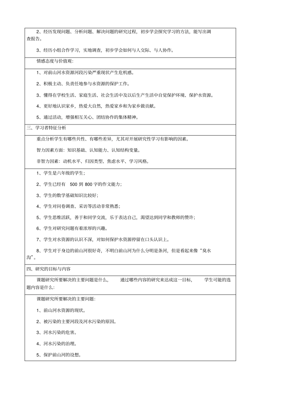 研究性学习方案_第2页