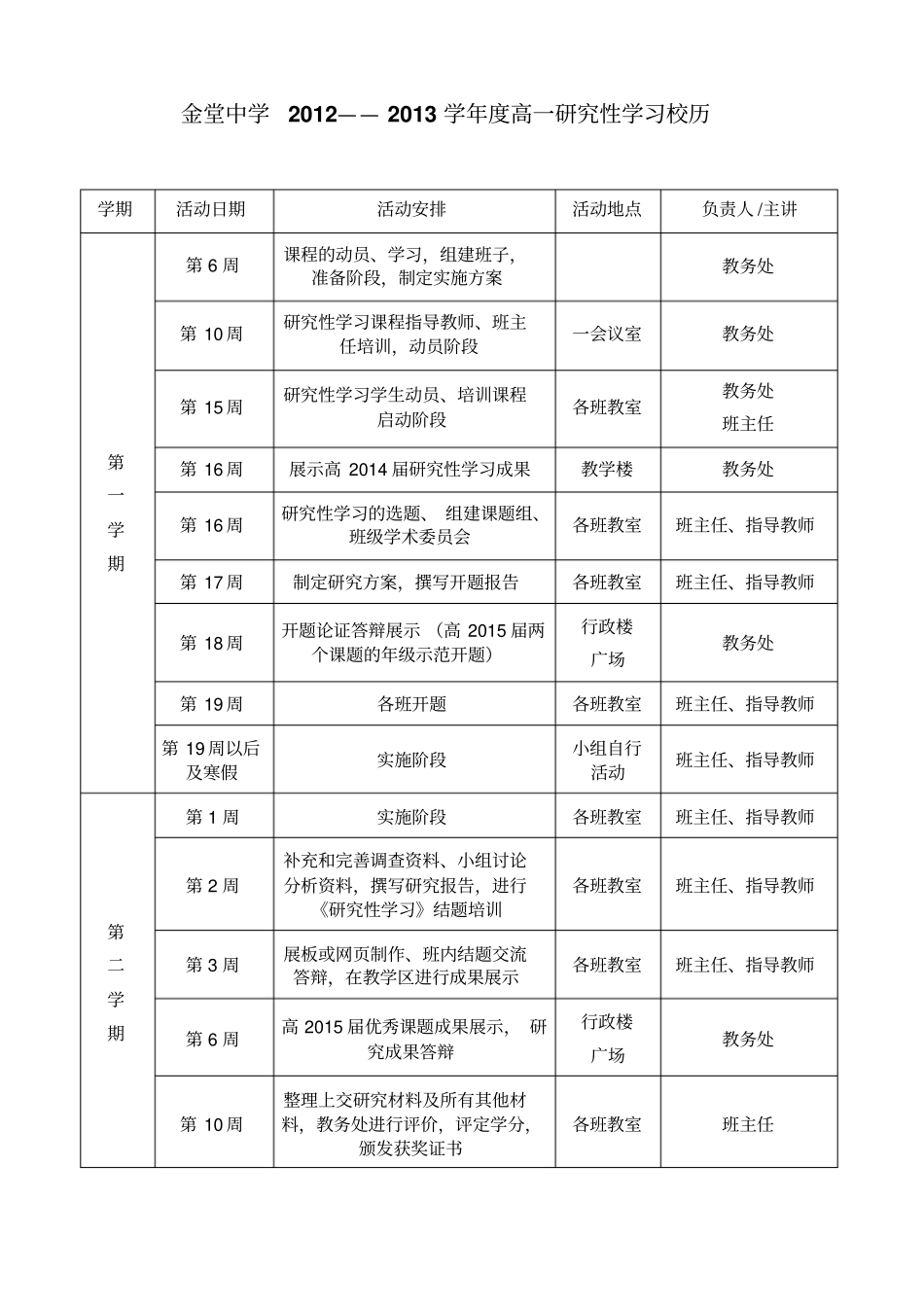 研究性学习活动手册_第2页