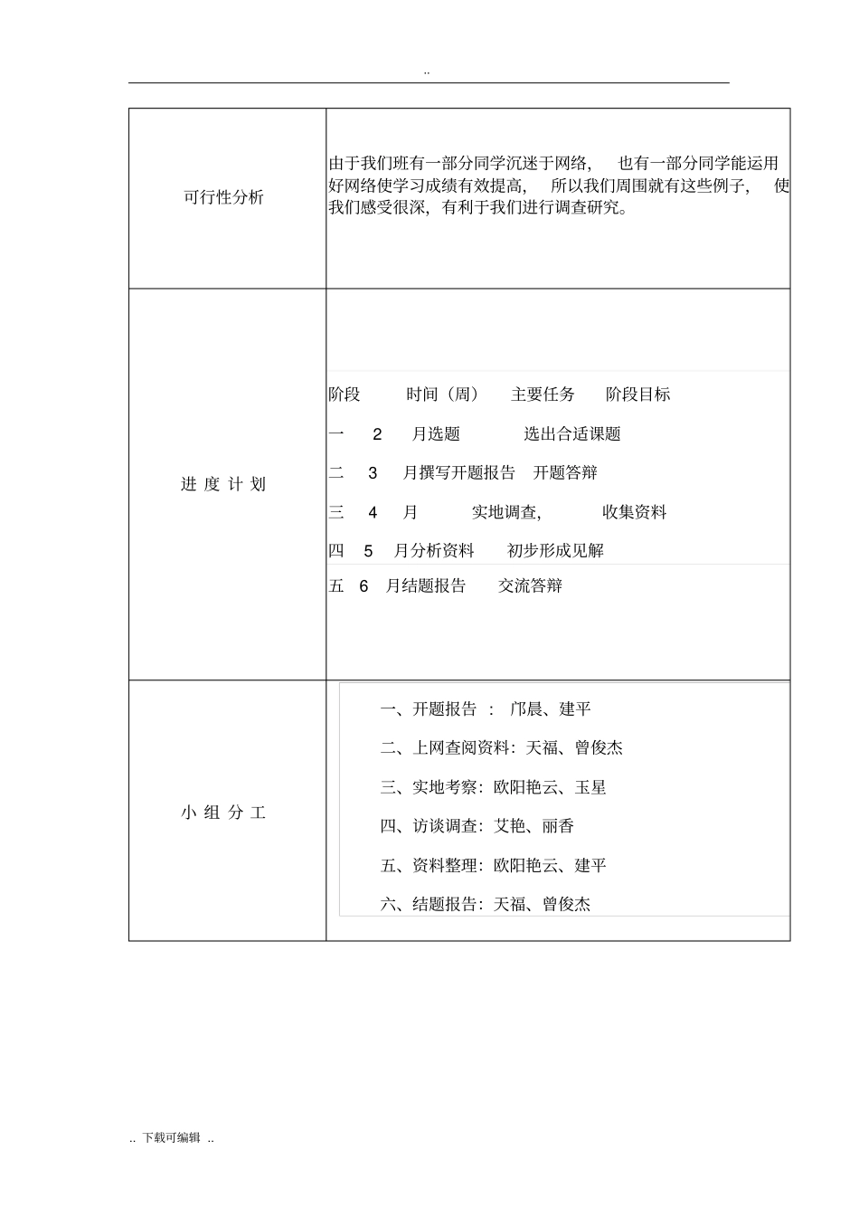 研究性学习课题实用模板_第2页