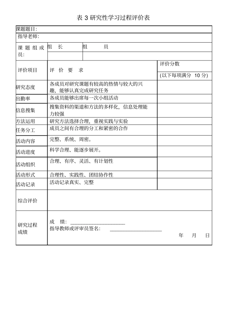研究性学习过程评价_第3页