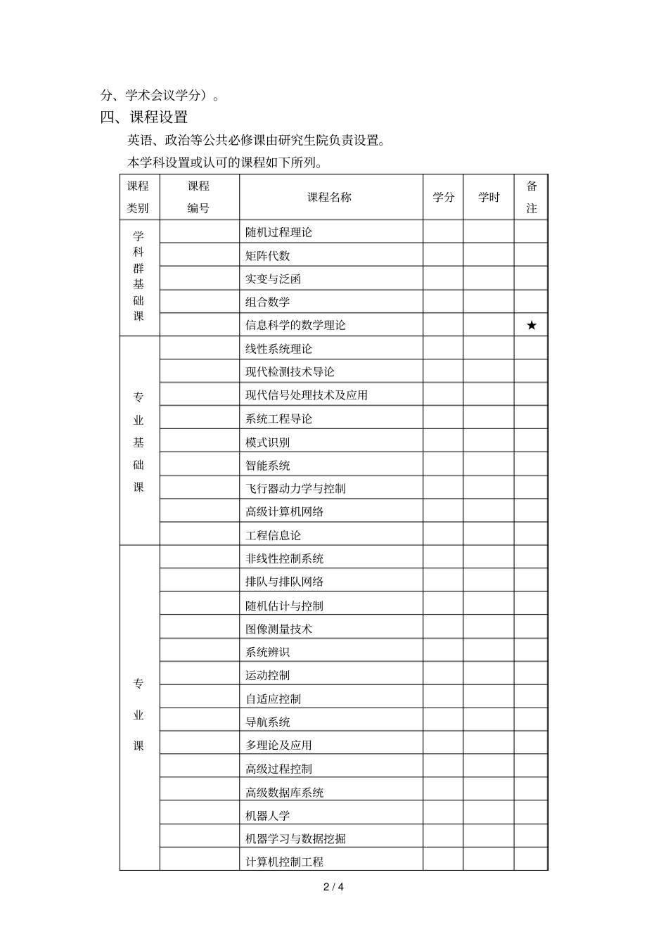 研究生培养方案_第2页