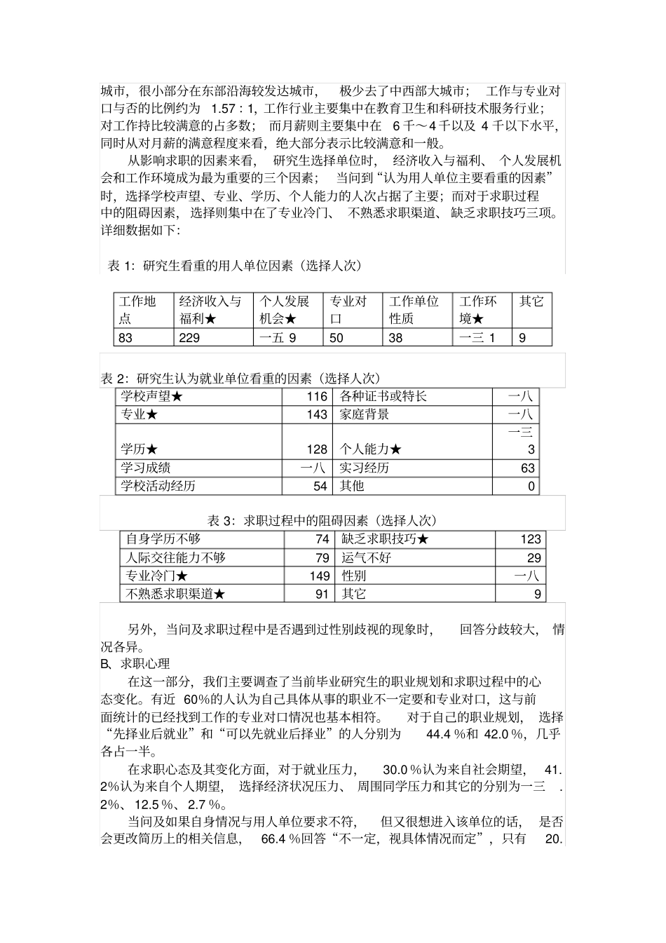 研究生就业问题调研_第2页