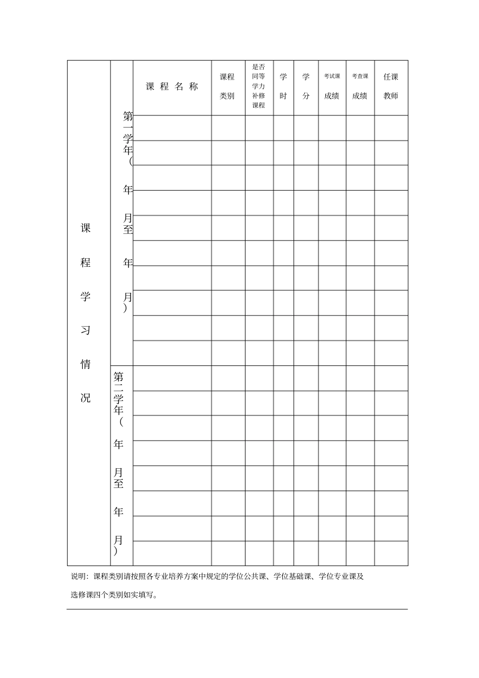研究生考核登记表_第3页