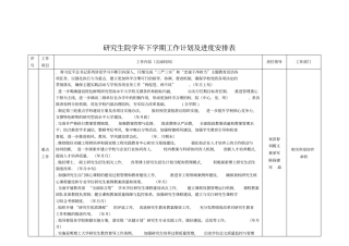 研究生院学年下学期工作计划及进度安排表
