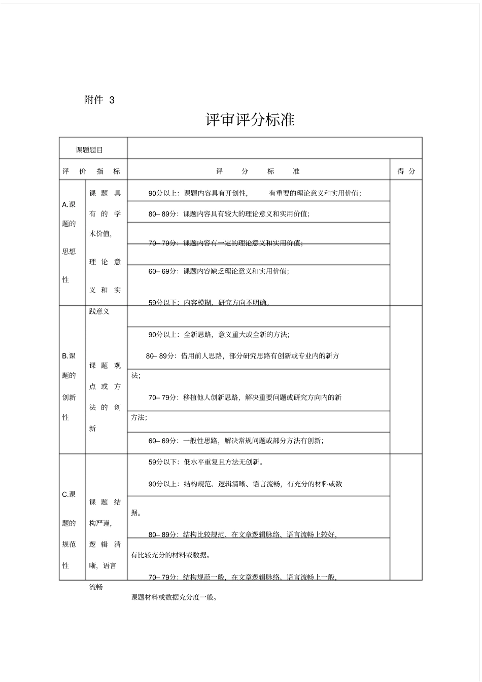 研究课题评审评分标准_第1页