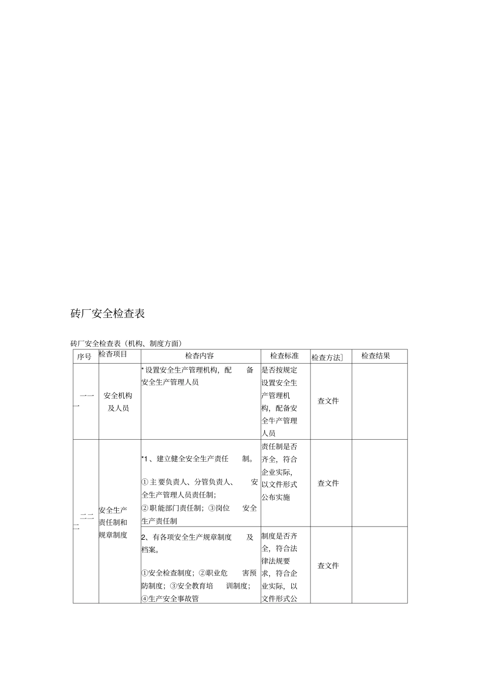 砖厂安全检查表_第1页