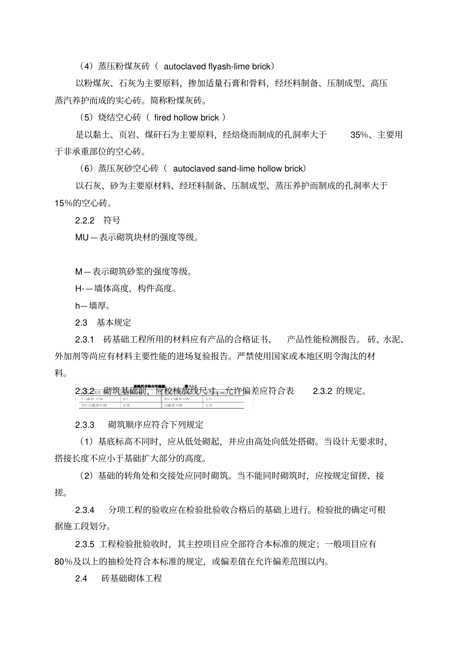 砖砌体工程施工工艺标准_第2页