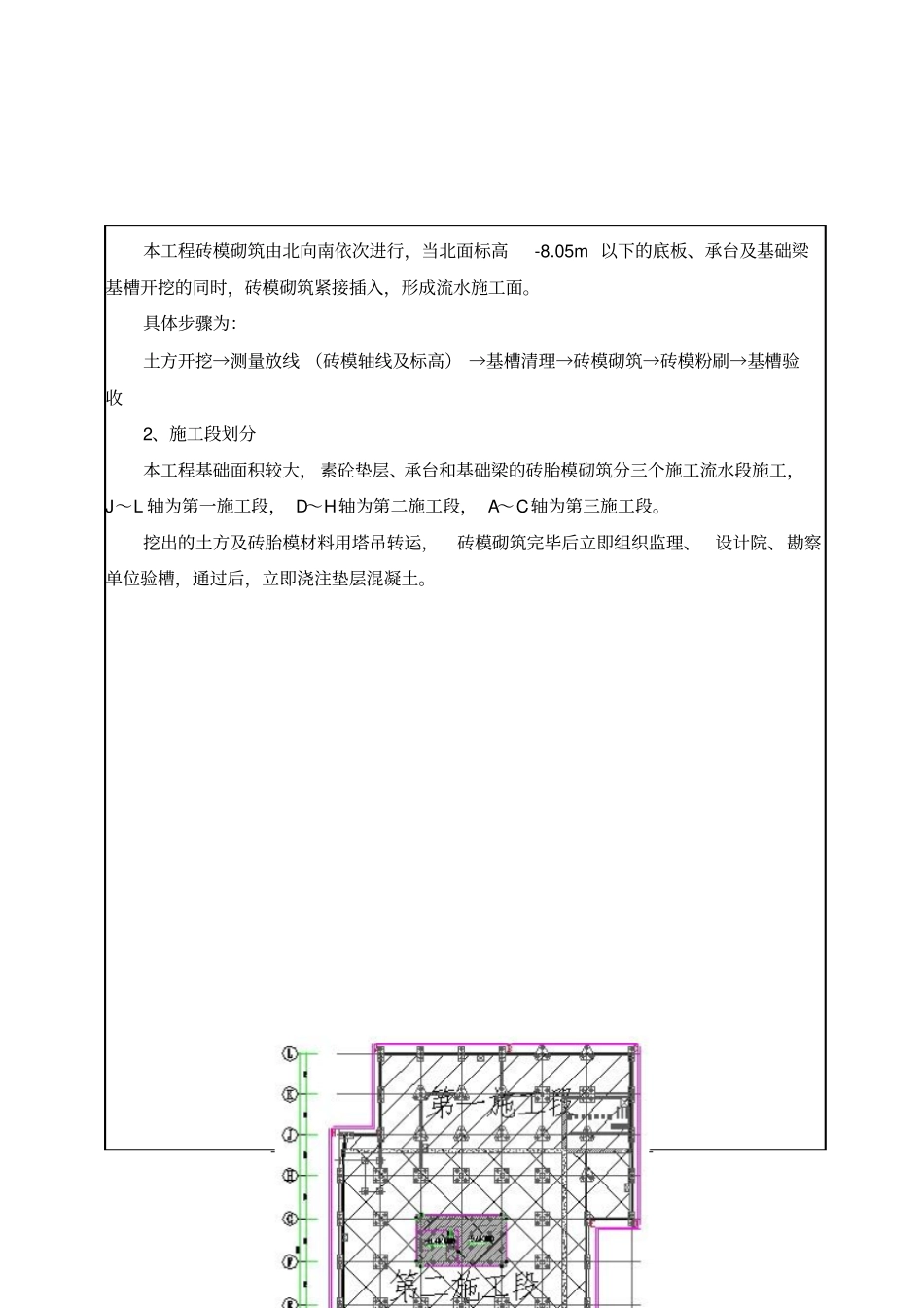 砖胎模垫层应用技术交底_第3页