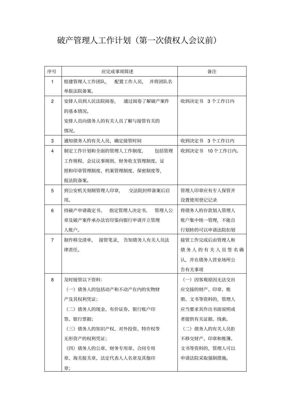 破产管理人工作计划第一次债权人会议前版本_第1页