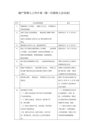 破产管理人工作计划第一次债权人会议前版本