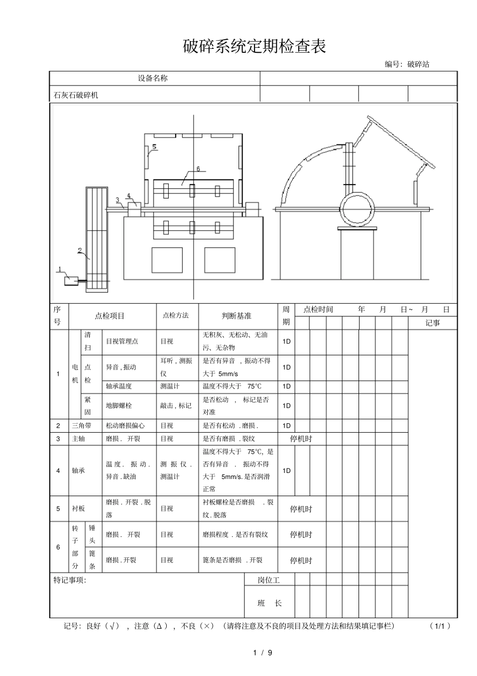 破碎机定期检查表_第1页