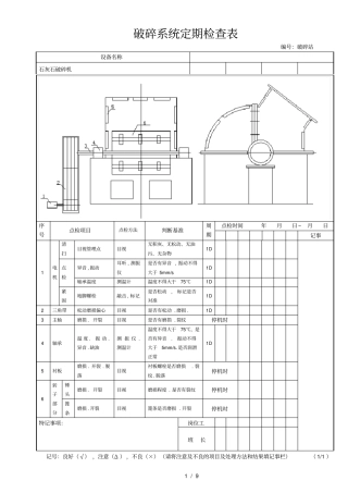 破碎机定期检查表
