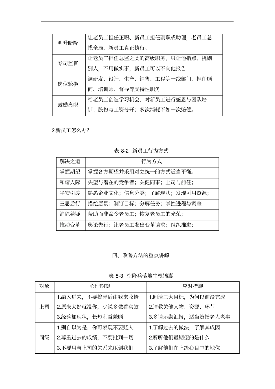 破解企业管人十大难题下_第3页