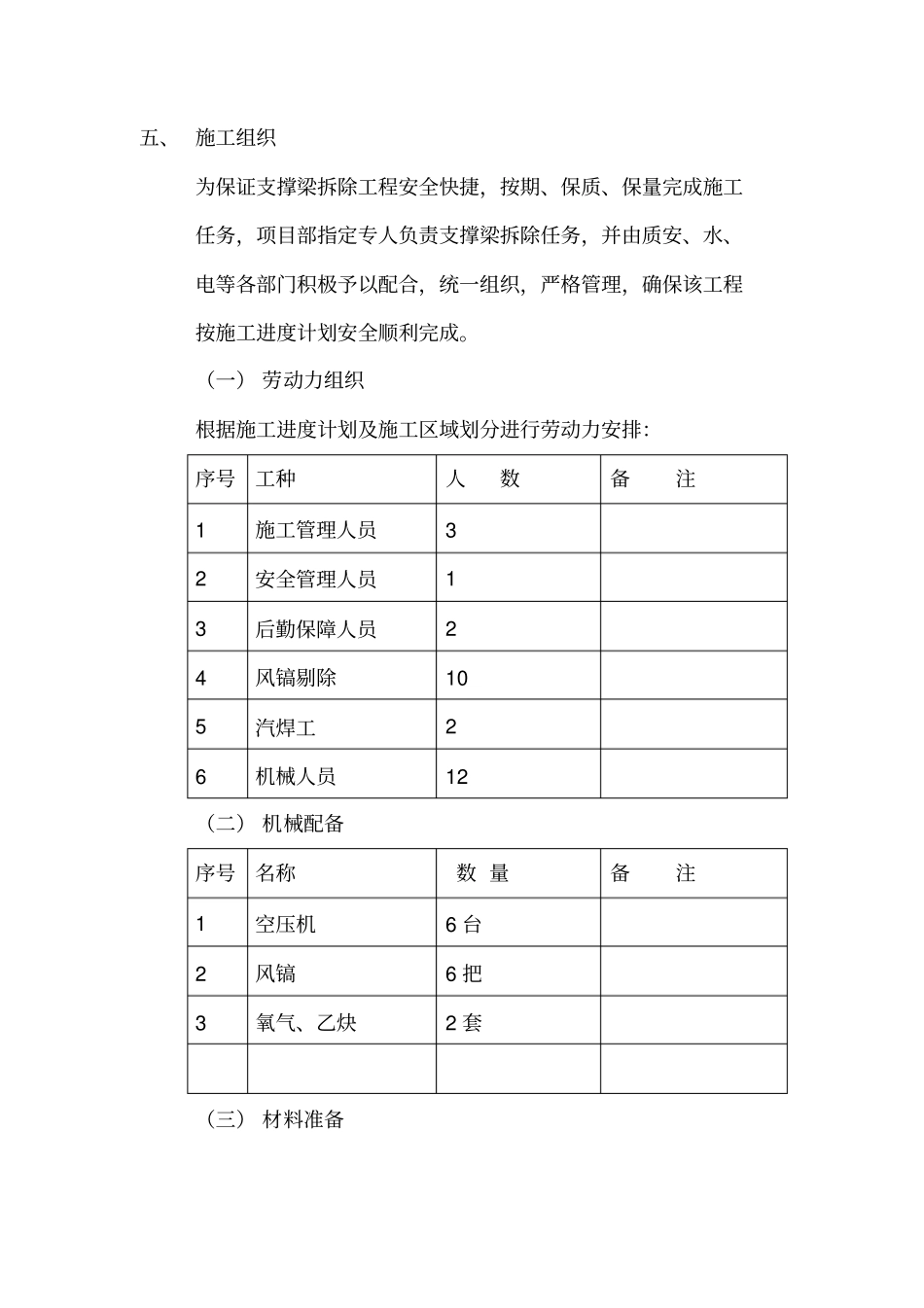 砼支撑梁拆除施工方案知识交流_第2页