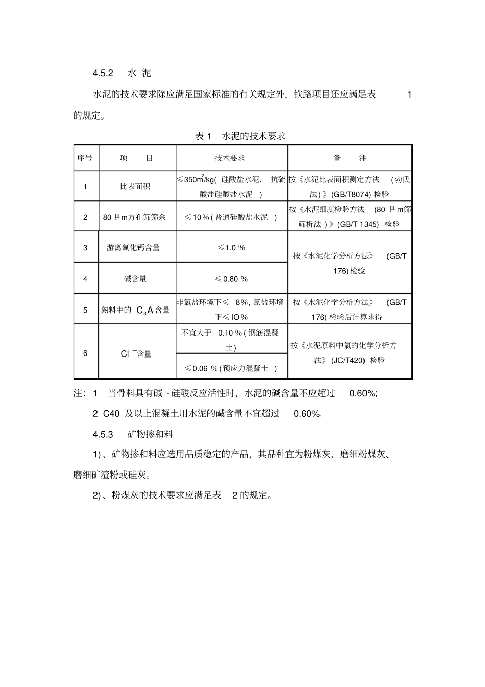 砼组成材料标准讲解_第1页