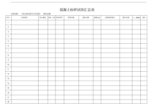 砼试块标养台账
